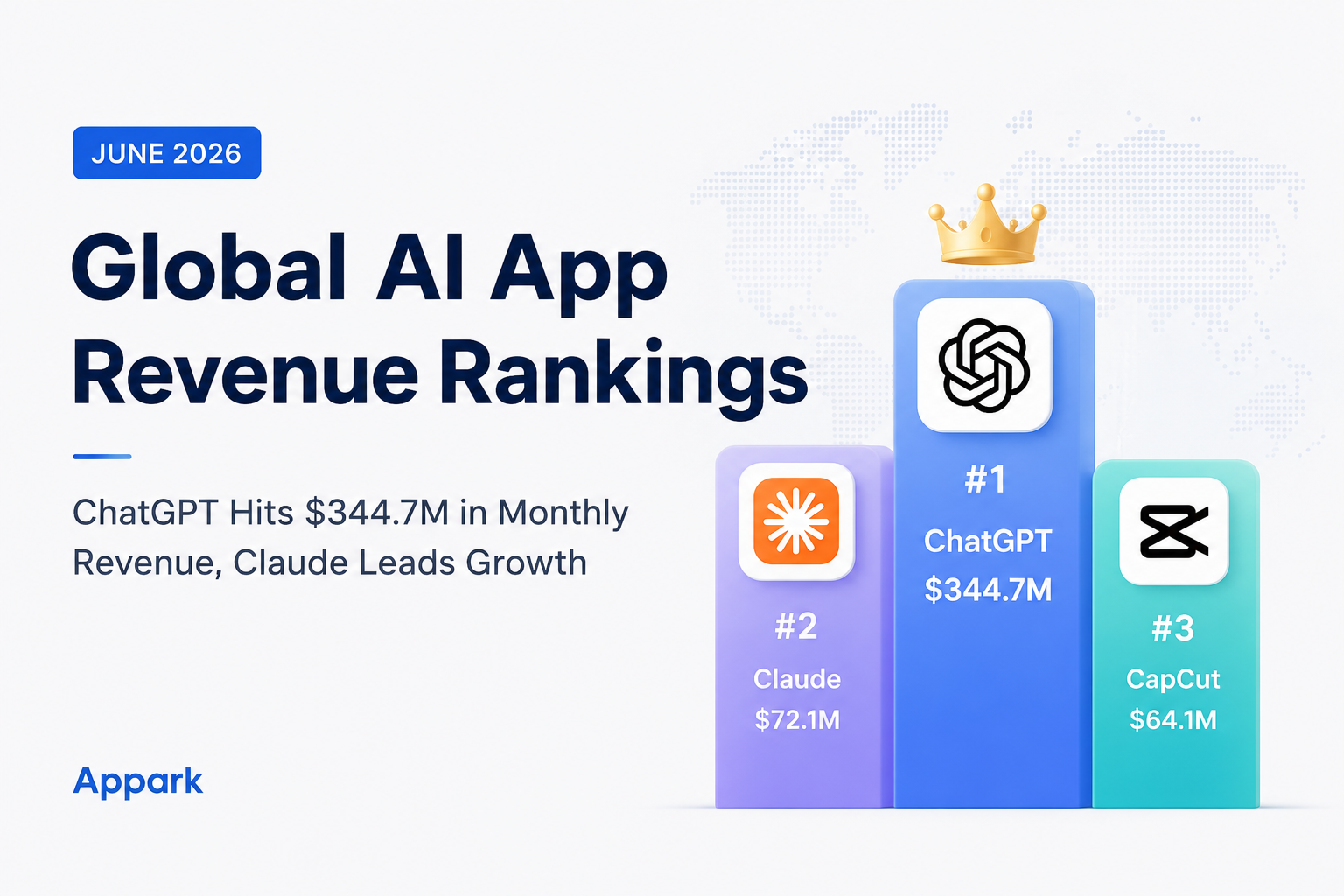 Global AI App Revenue Rankings