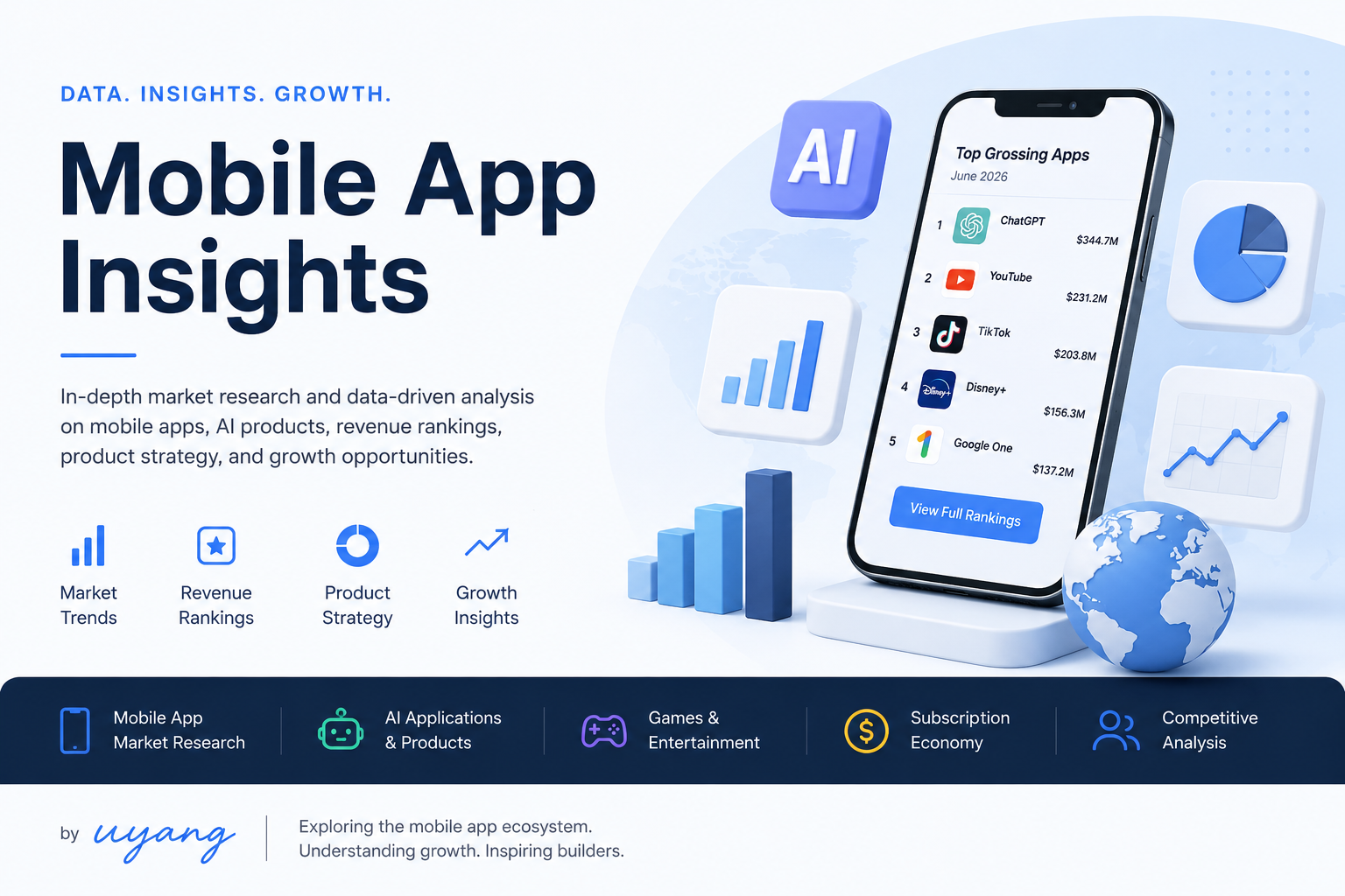 Mobile App Insights Hero